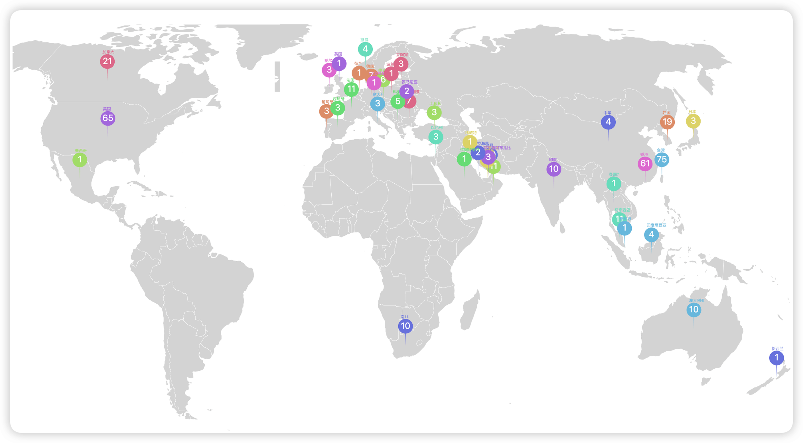 World Map